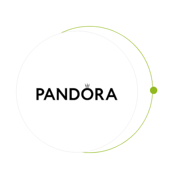 PANDORA